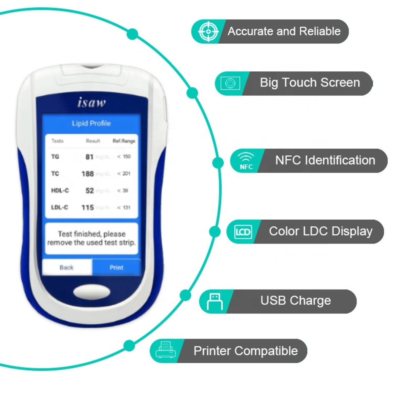 ACCU-ANSWER - ISAW - 9 IN 1 - LBM-02 MODEL - MULTI-MONITORING BLOOD & URINE METER TEST KIT INCLUDING STRIPS