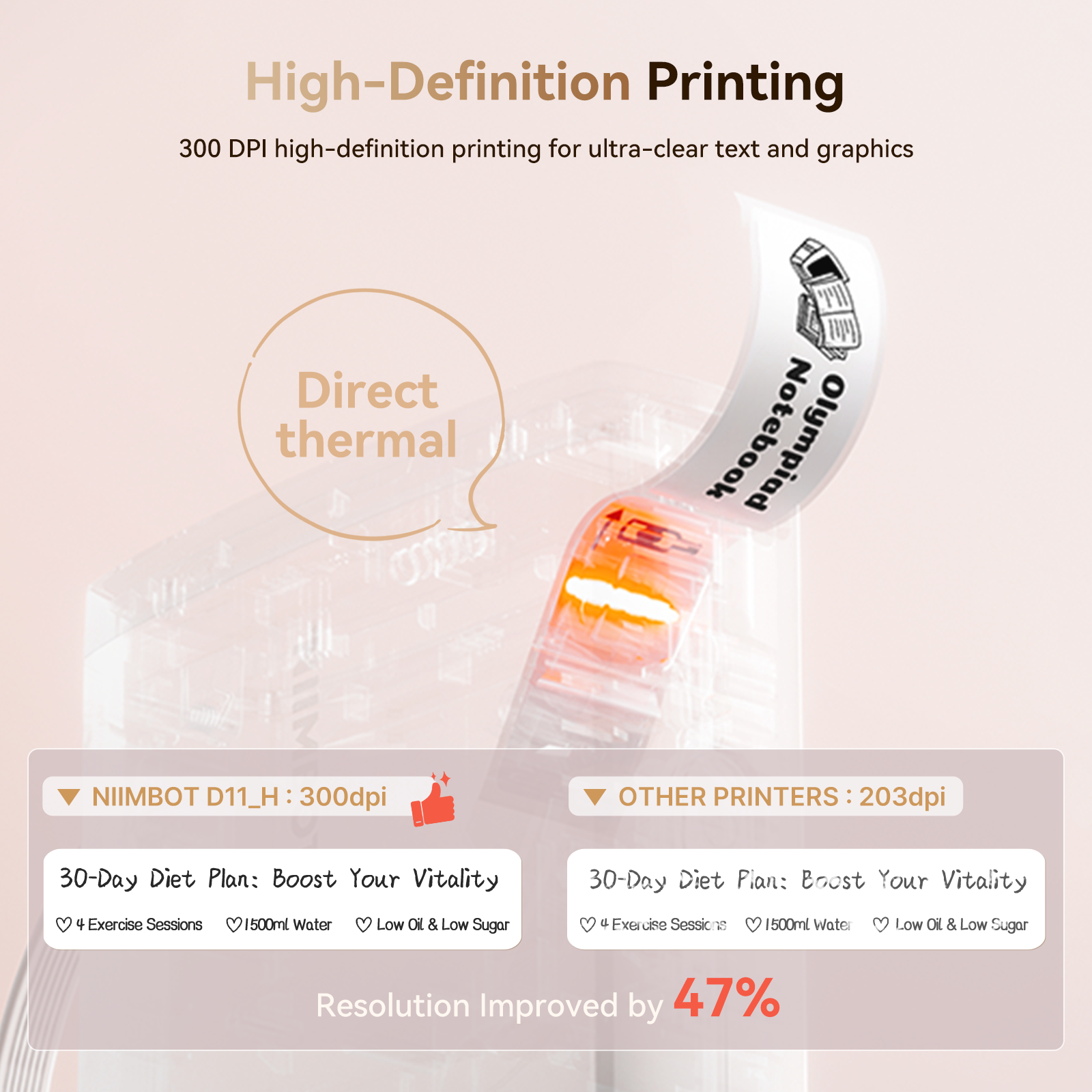 NB525 - Niimbot - D11-H - 300DPI - Portable Bluetooth Label Printer Inc Free Label Roll