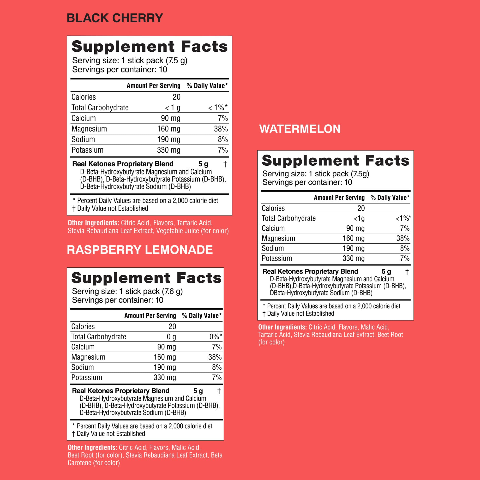 REAL KETONES - SHIFT - D-BHB EXOGENOUS KETONE DRINK MIX POWDER + ELECTROLYTES - 30 PACKETS