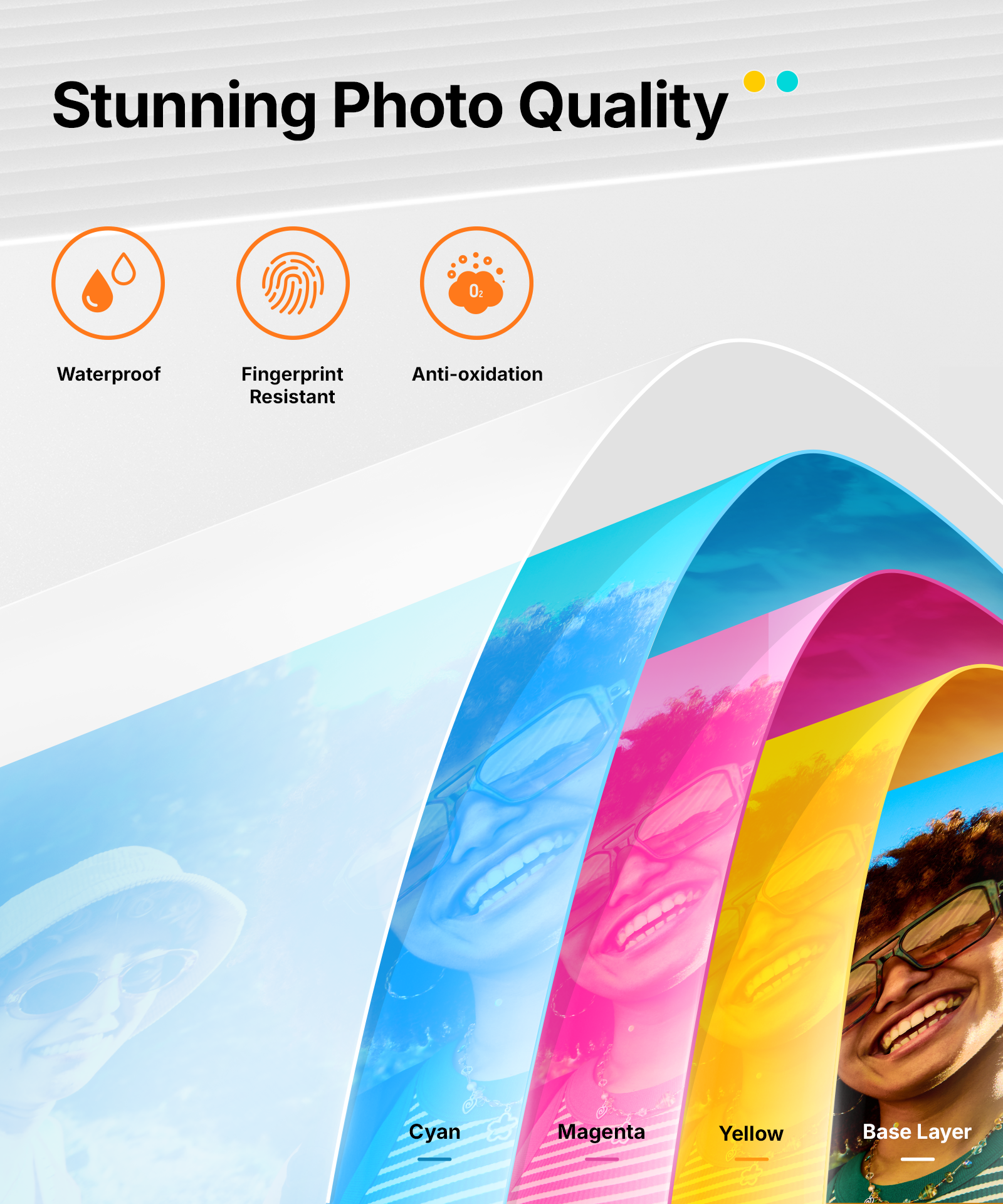 LIENE - Amber M110 - 4x6 Inch Bluetooth Photo Printer - Incl. 60 x 4x6 Inch Sheets, 20 x 3x3 Inch Sheets & 2 Ink Cartridges - Without Battery