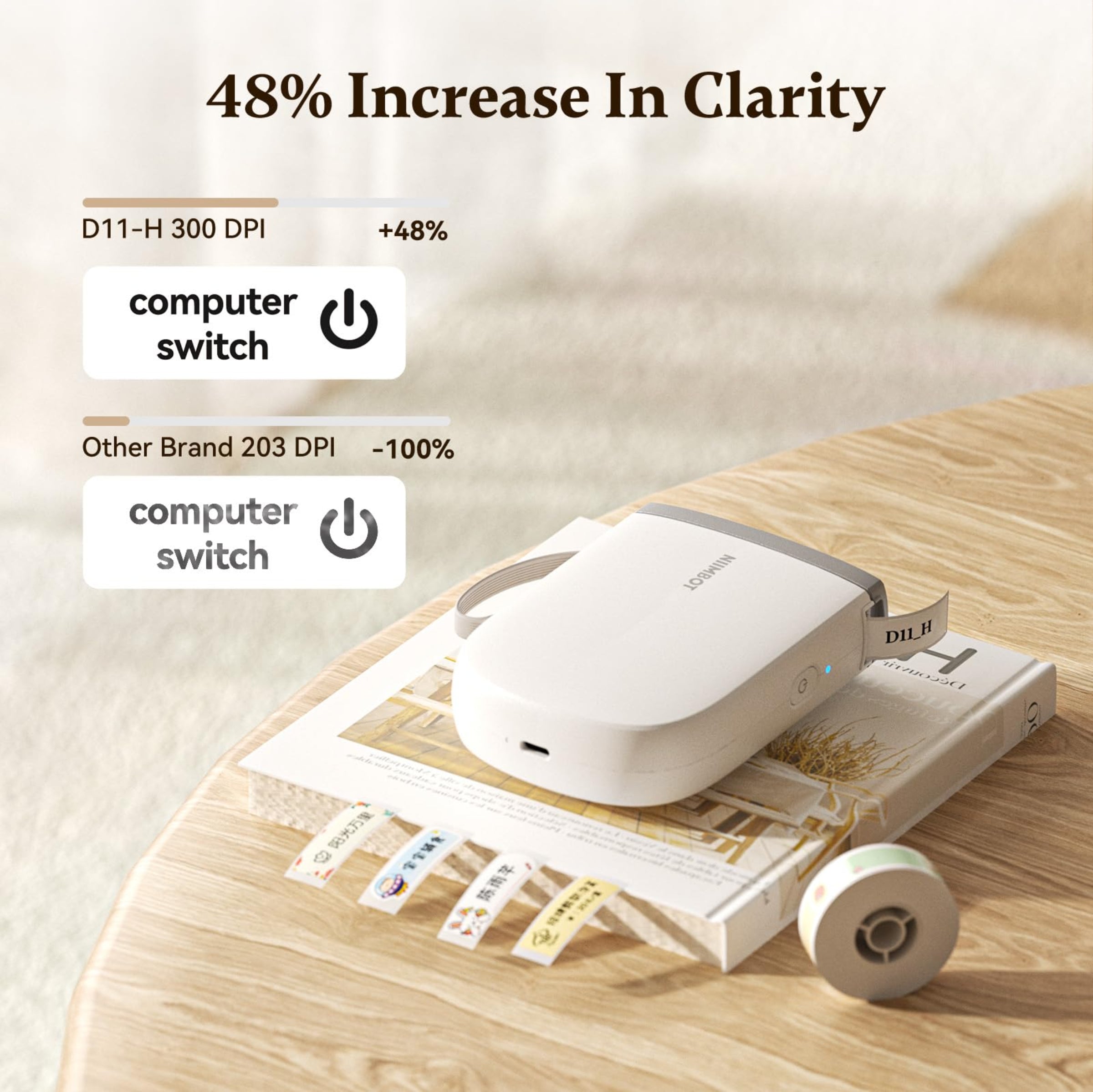 NIIMBOT - D11_H - 300DPI - PORTABLE BLUETOOTH LABEL PRINTER INC FREE LABEL ROLL