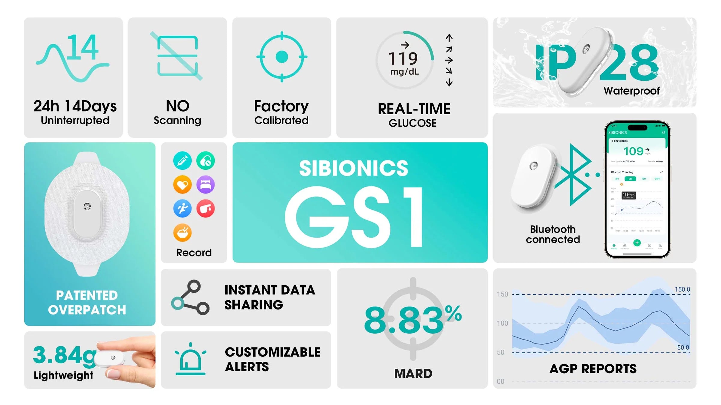 SIBIONICS - GS1 - CONTINUOUS GLUCOSE MONITORING SYSTEM (CGM) - 14 DAYS - +3 YEARS