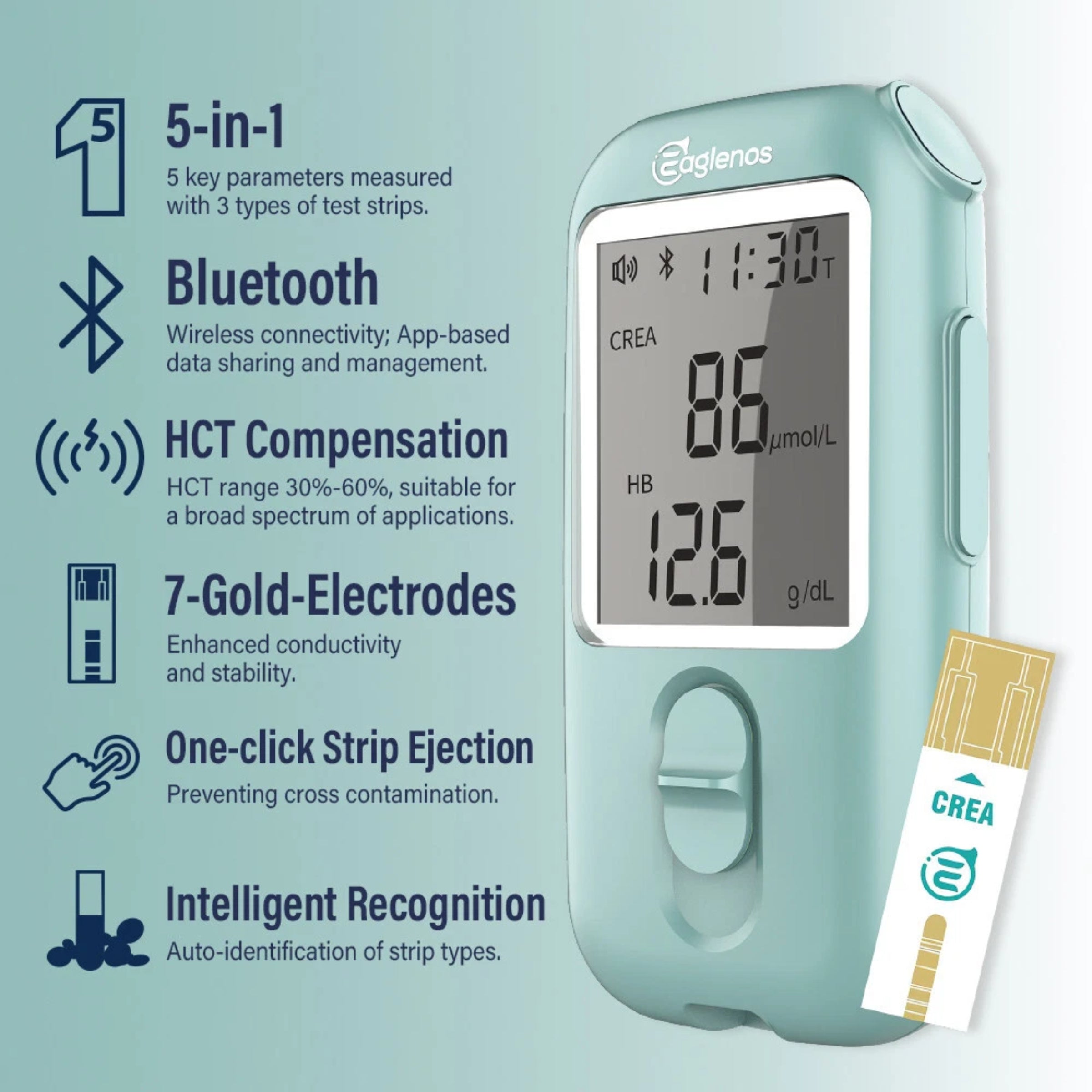 EAGLENOS - CREATININE, URIC ACID & GLUCOSE BLOOD TEST METER ONLY (M432) - NO STRIPS OR ACCESSORIES