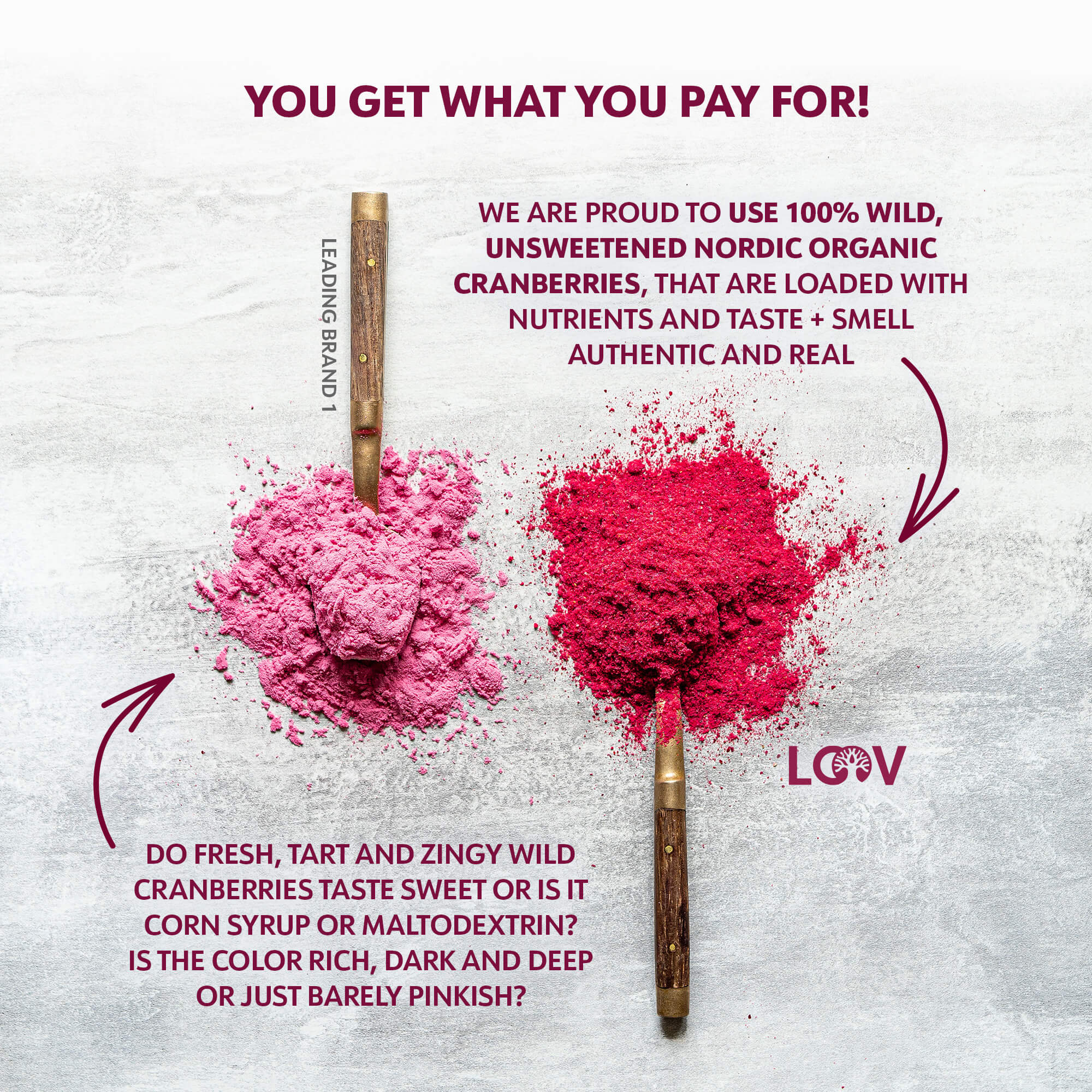 LOOV - ORGANIC WILD CRANBERRY POWDER (FREEZE-DRIED) - 91G