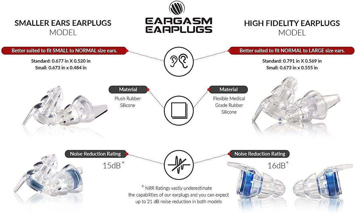 EARGASM HIGH FIDELITY EARPLUGS - SMALLER EARS OR STANDARD SIZE