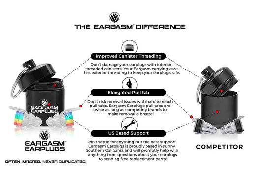 EARGASM - HIGH FIDELITY EARPLUGS - PRIDE EDITION