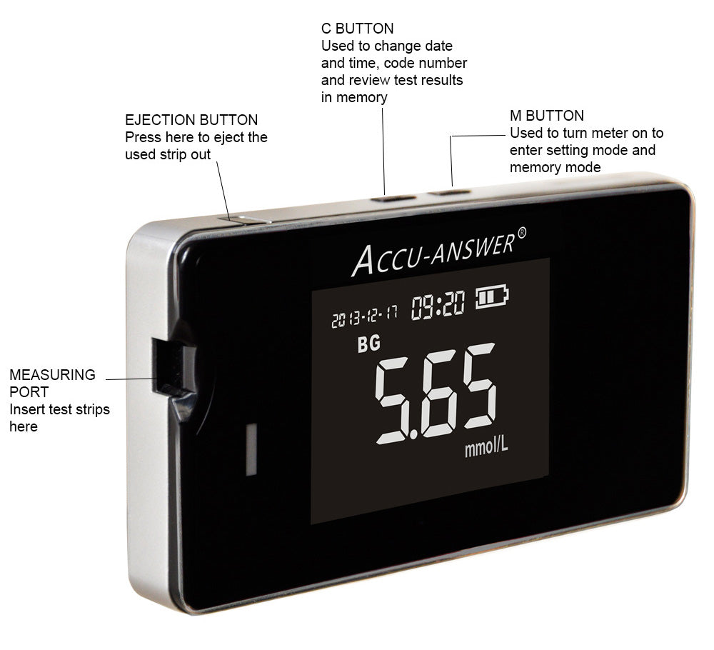 ACCU-ANSWER® ISAW® - 4 IN 1 - BLOOD TEST METER KIT INCL STRIPS - TOTAL CHOLESTEROL, GLUCOSE, HEMOGLOBIN & URIC ACID
