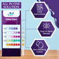 SJ WAVE - 5 IN 1 POOL & SPA TEST STRIPS (60'S)