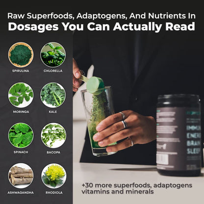 SUPERGREEN TONIK - 100% NATURAL GREENS SUPERFOOD POWDER – 30 DAY SUPPLY – 345 GRAMS (1 TUB) - MINT