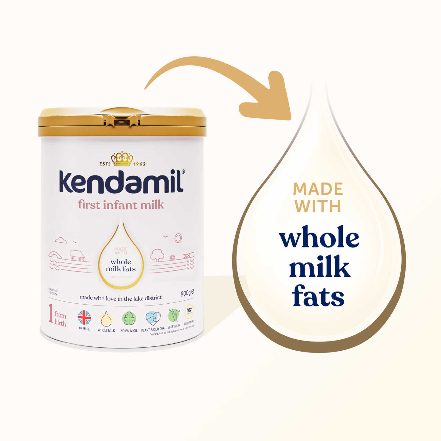 KENDAMIL - CLASSIC FIRST INFANT MILK BABY FORMULA - STAGE 1, 0-6 MONTHS, 800G