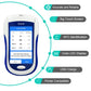 ACCU-ANSWER - ISAW - 9 IN 1 - MULTI-MONITORING BLOOD & URINE METER TEST KIT INCLUDING STRIPS