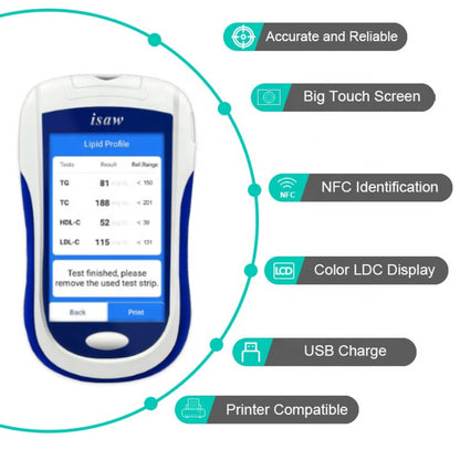 ACCU-ANSWER - ISAW - 9 IN 1 - LBM-02 MODEL - MULTI-MONITORING BLOOD & URINE METER TEST KIT INCLUDING STRIPS