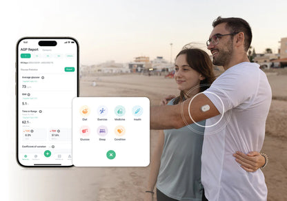 SIBIONICS - GS1 - CONTINUOUS GLUCOSE MONITORING SYSTEM (CGM) - 14 DAYS - +3 YEARS