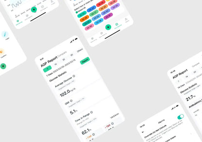 SIBIONICS - GS1 - CONTINUOUS GLUCOSE MONITORING SYSTEM (CGM) - 14 DAYS - +3 YEARS