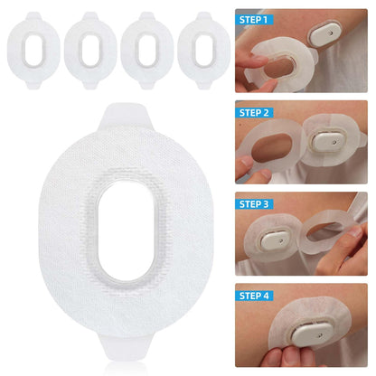 SIBIONICS - GS1 / KS1 - OVERLAY PATCH