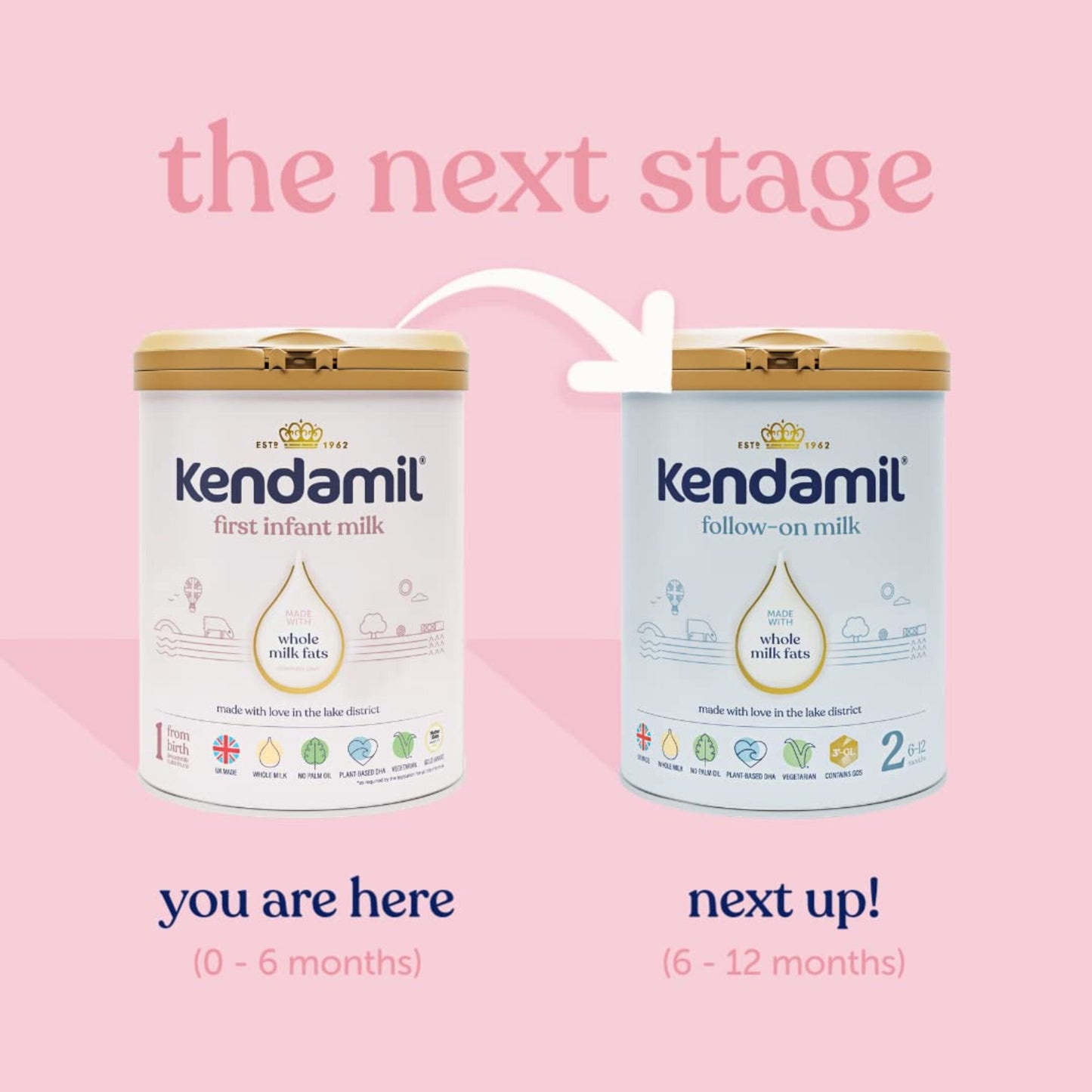 KENDAMIL - CLASSIC FIRST INFANT MILK BABY FORMULA - STAGE 1, 0-6 MONTHS, 800G