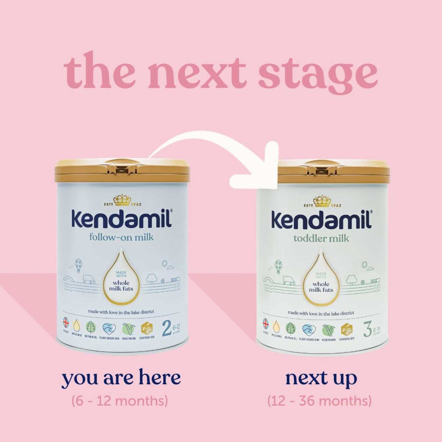 KENDAMIL - CLASSIC FOLLOW-ON MILK BABY FORMULA - STAGE 2, 6-12 MONTHS, 800G