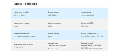 SIBIO - KS1 - CONTINUOUS KETONE MONITORING SYSTEM (CKM) - 14 DAYS