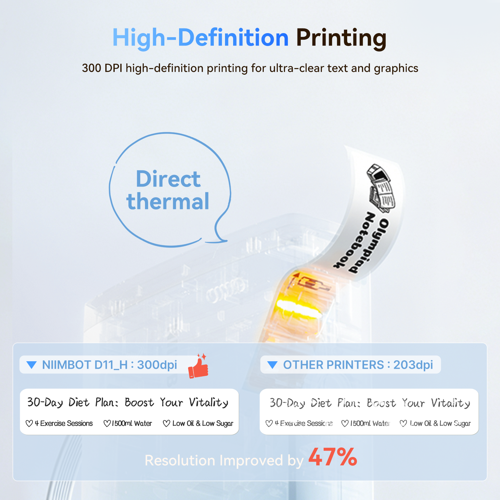 NB525 - Niimbot - D11-H - 300DPI - Portable Bluetooth Label Printer Inc Free Label Roll