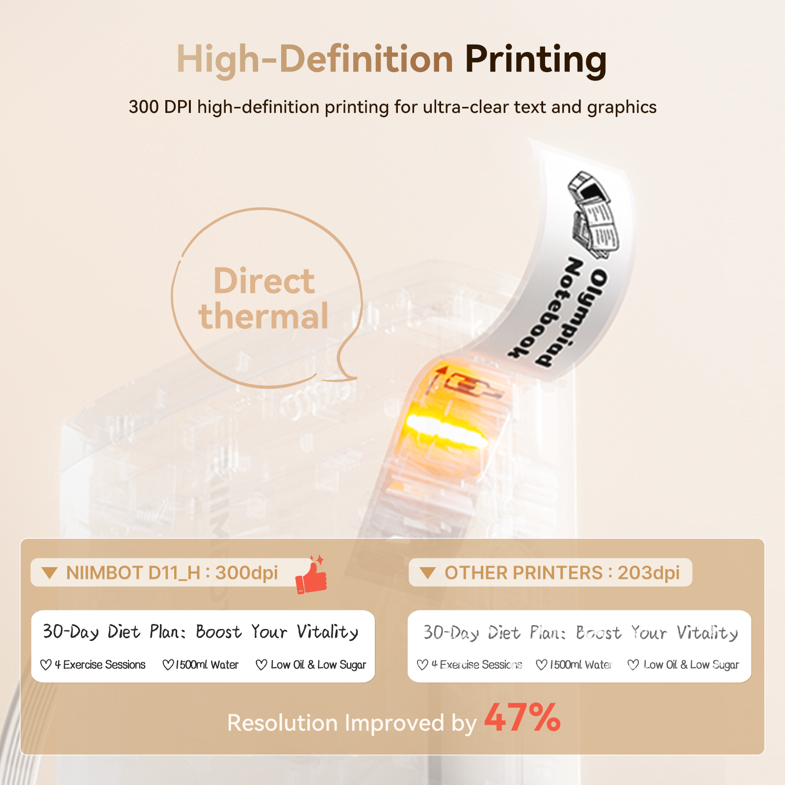 NB525 - Niimbot - D11-H - 300DPI - Portable Bluetooth Label Printer Inc Free Label Roll