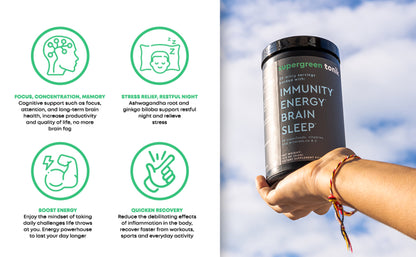 SUPERGREEN TONIK - 100% NATURAL GREENS SUPERFOOD POWDER – 30 DAY SUPPLY – 345 GRAMS (1 TUB) - MINT