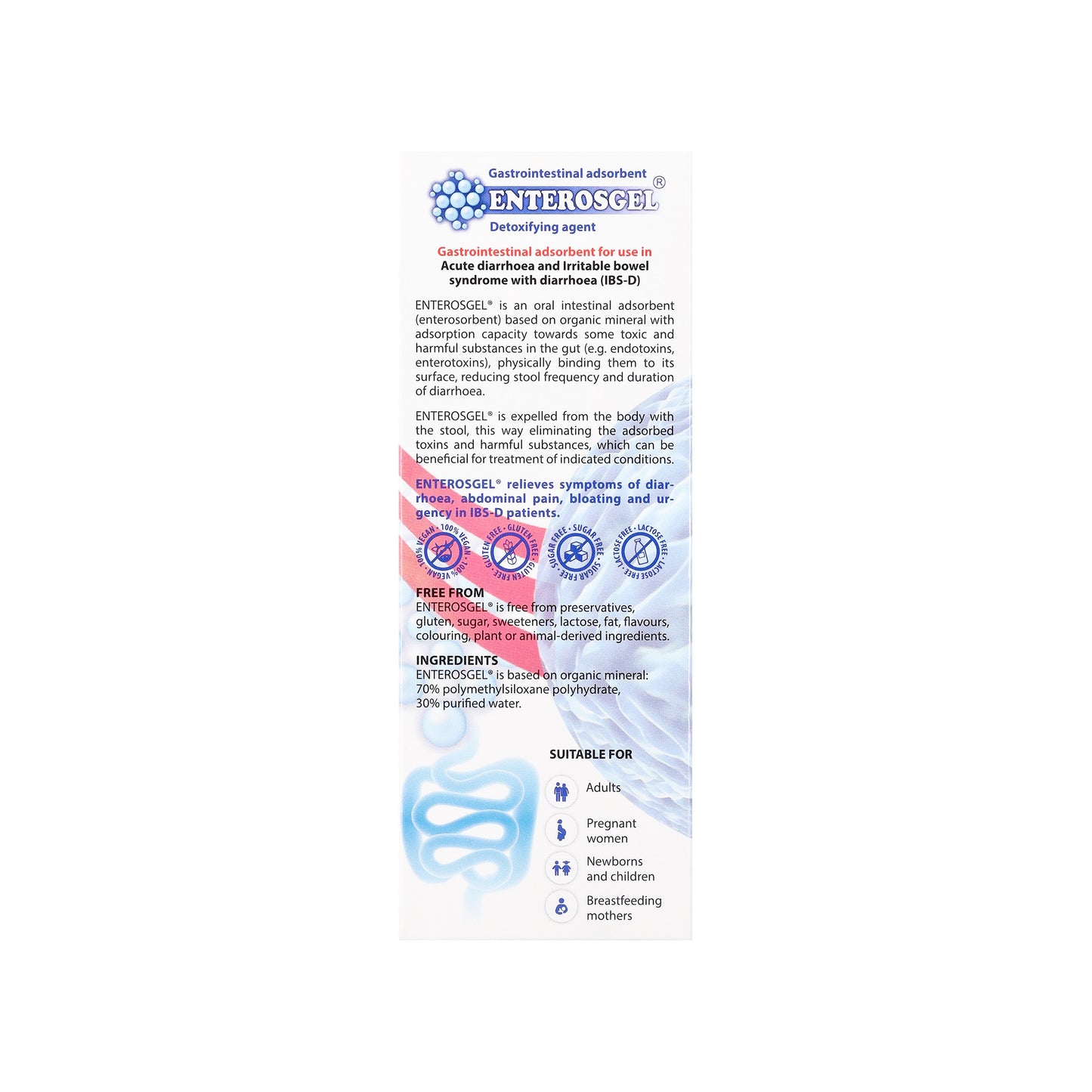 ENTEROSGEL® - GASTROINTESTINAL ADSORBENT – 90G / 225G TUBE