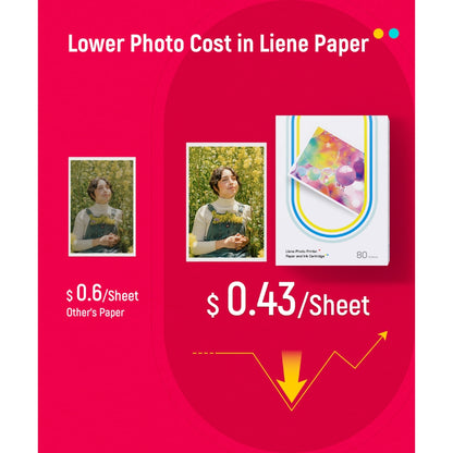 LIENE - Amber - 4x6 Inch Photo Paper & Ink Cartridge Refill Pack - 80 Sheets & 2 Ink Cartridges