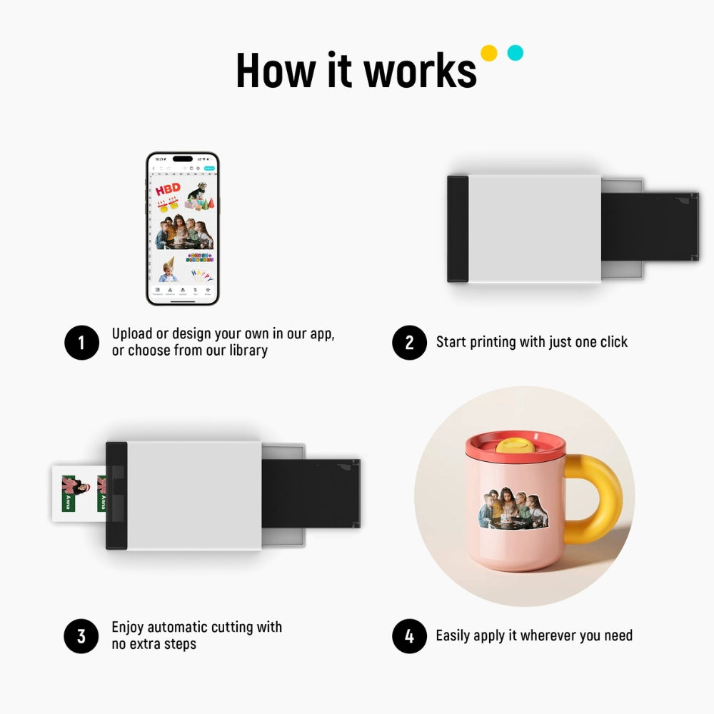 LIENE - PixCut S1 - Bluetooth Photo Sticker Printer & Cutter