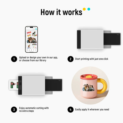 LIENE - PixCut S1 - Bluetooth Photo Sticker Printer & Cutter
