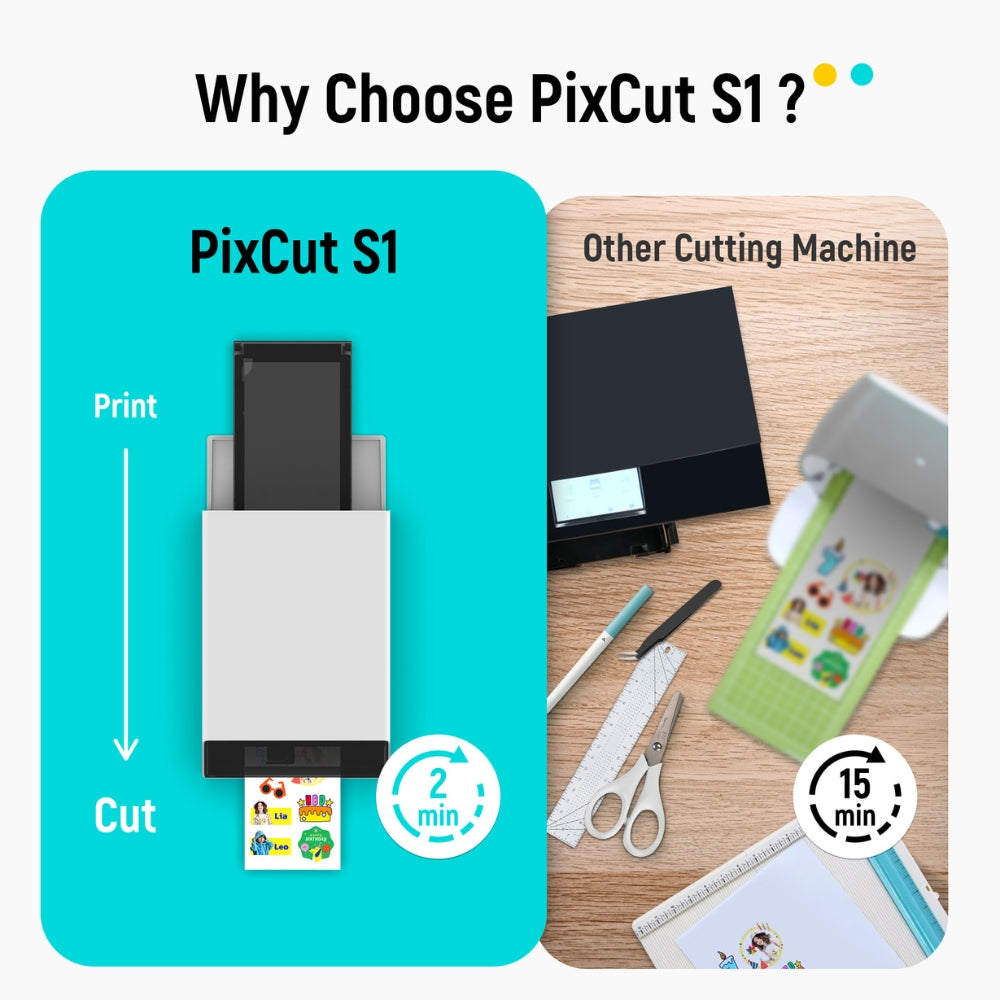 LIENE - PixCut S1 - Bluetooth Photo Sticker Printer & Cutter