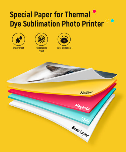 LIENE - PixCut S1 - 4x6 Inch Photo Paper & Ink Cartridge Refill Pack - 72 Sheets