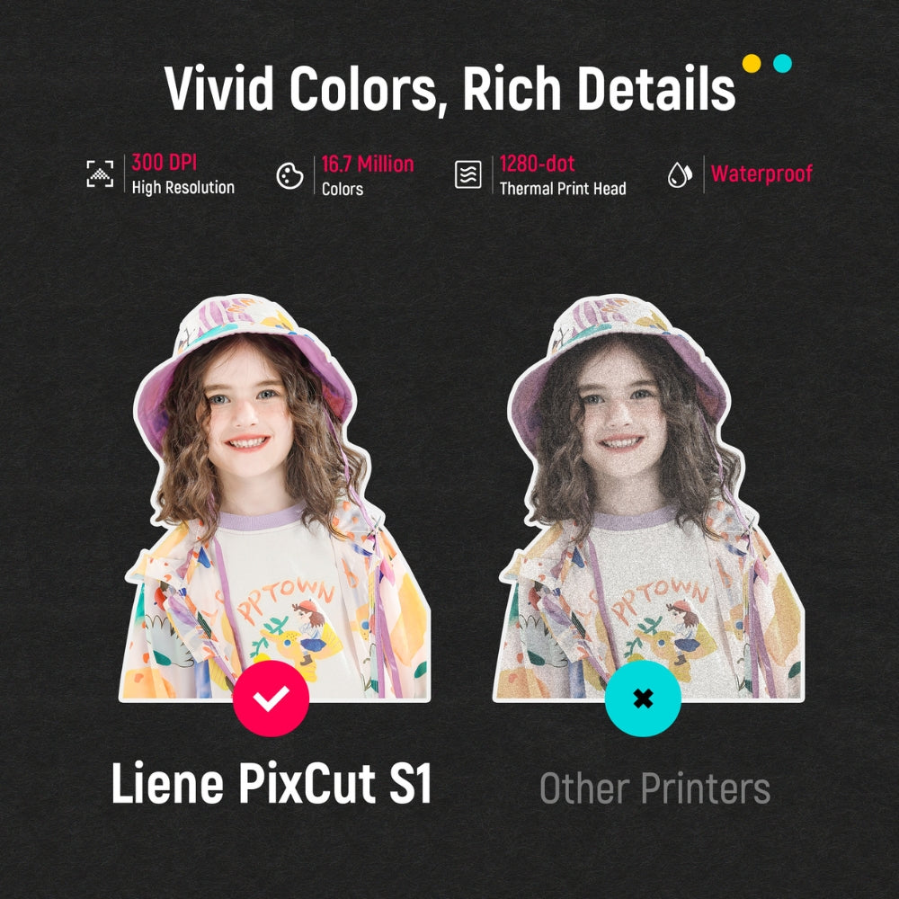 LIENE - PixCut S1 - 4x7 Inch Sticker Paper & Ink Cartridge Refill Pack - 72 Sheets