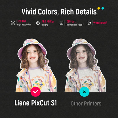 LIENE - PixCut S1 - 4x7 Inch Sticker Paper & Ink Cartridge Refill Pack - 72 Sheets