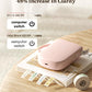 NIIMBOT - D11_H - 300DPI - PORTABLE BLUETOOTH LABEL PRINTER INC FREE LABEL ROLL