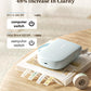 NIIMBOT - D11_H - 300DPI - PORTABLE BLUETOOTH LABEL PRINTER INC FREE LABEL ROLL