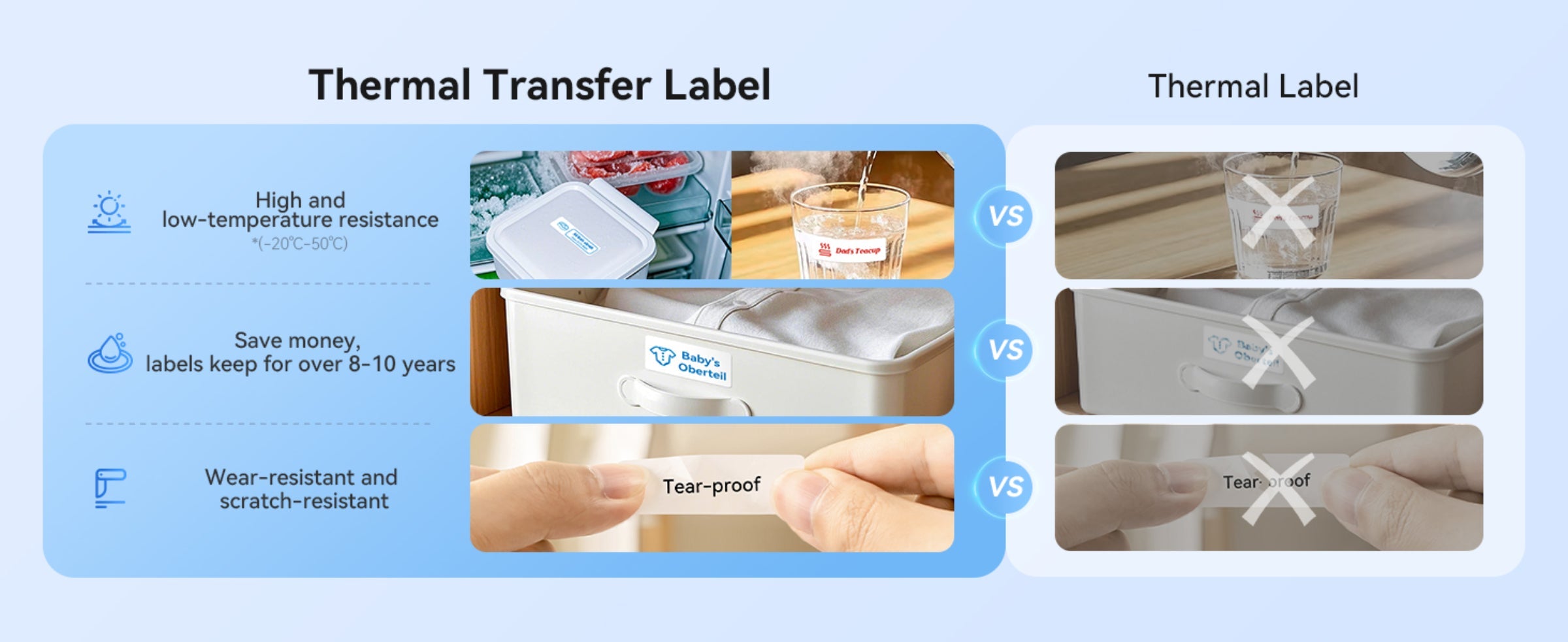 NIIMBOT - N1 - BLUETOOTH THERMAL TRANSFER LABEL PRINTER INCL FREE STANDARD WHITE LABEL & BLACK CARTRIDGE (14*50MM) - IRON ON LABEL MUST BE PURCHASED ADDITIONALLY