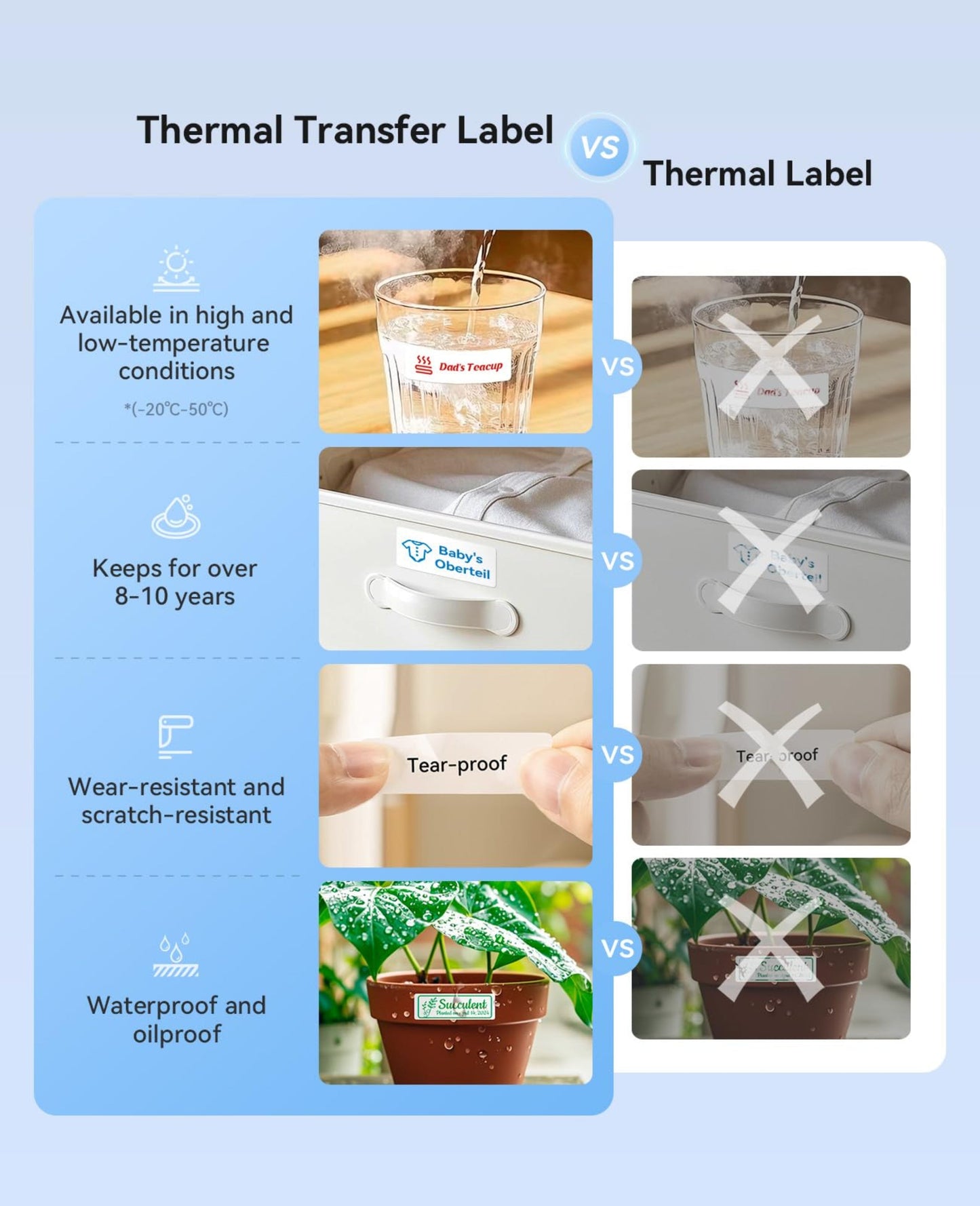 NB623 - NIIMBOT - N1 - BLUETOOTH THERMAL TRANSFER LABEL PRINTER INCL FREE WHITE LABEL & BLACK RIBBON (14*50MM)