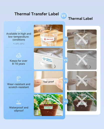NIIMBOT - N1 - BLUETOOTH THERMAL TRANSFER LABEL PRINTER INCL FREE STANDARD WHITE LABEL & BLACK CARTRIDGE (14*50MM) - IRON ON LABEL MUST BE PURCHASED ADDITIONALLY