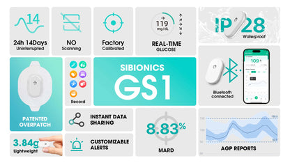 SIBIONICS - GS1 - CONTINUOUS GLUCOSE MONITORING SYSTEM (CGM) - 14 DAYS - +3 YEARS