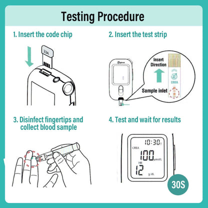EAGLENOS - CREATININE START-UP BLOOD TEST METER KIT (M432) - INCLUDES 25 CREATININE STRIPS