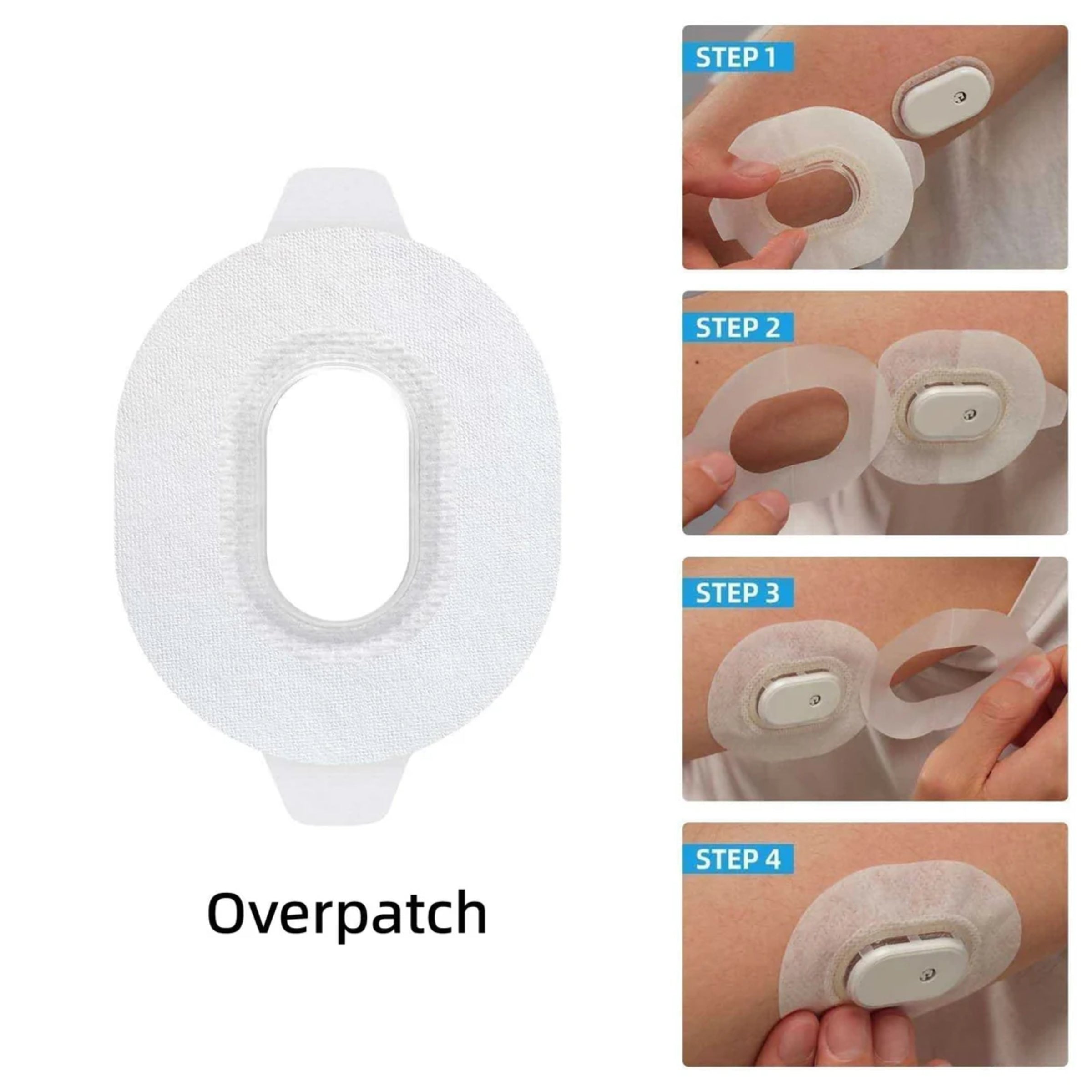 SIBIONICS - GS1 / KS1 - OVERLAY PATCH