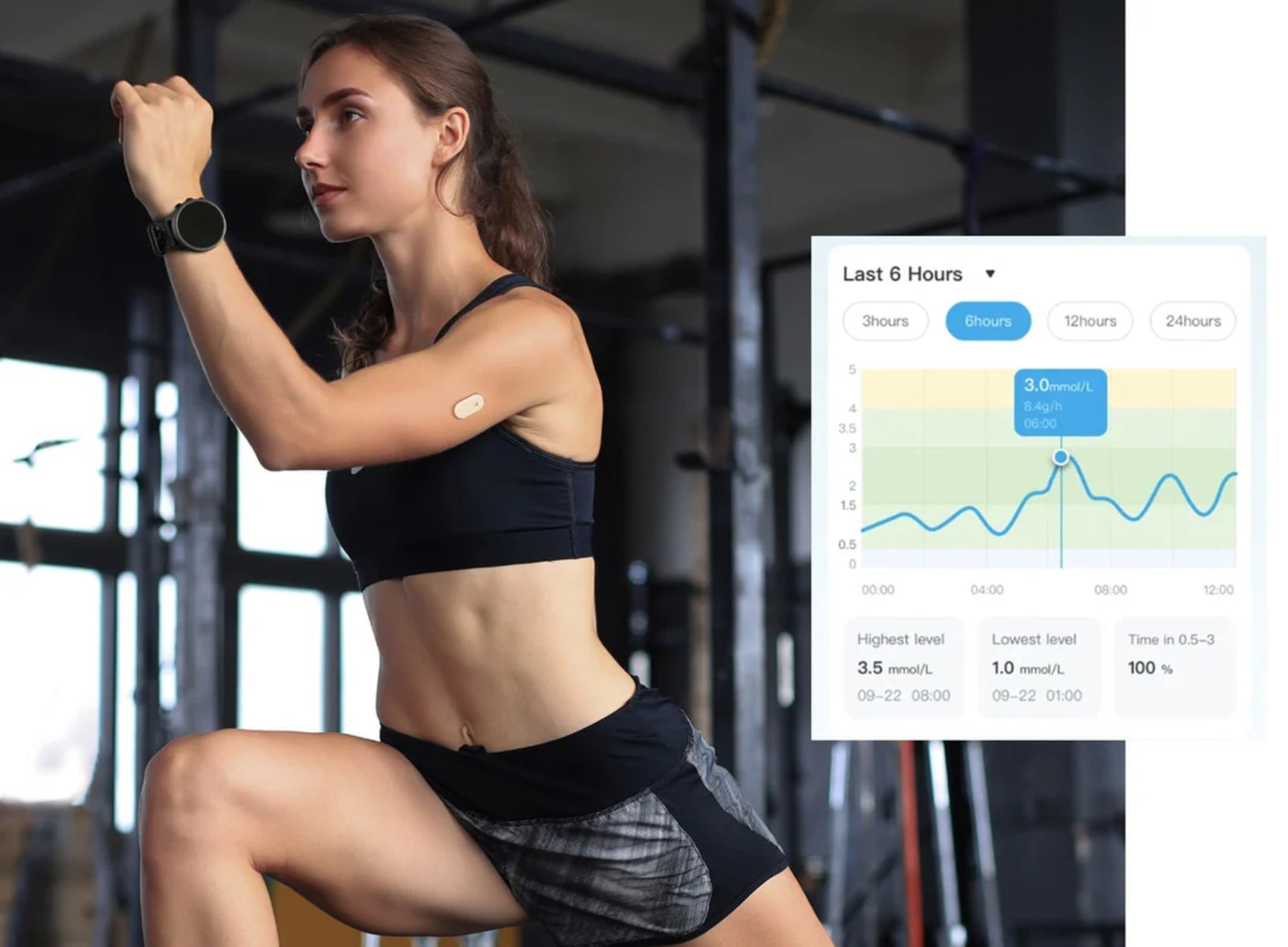 SIBIO - KS1 - CONTINUOUS KETONE MONITORING SYSTEM (CKM) - 14 DAYS