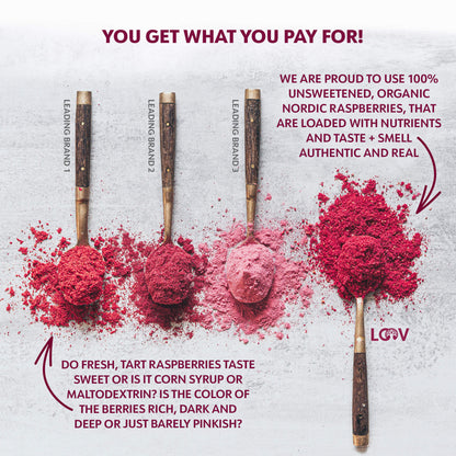 LOOV - ORGANIC RASPBERRY POWDER (FREEZE-DRIED) - 171G