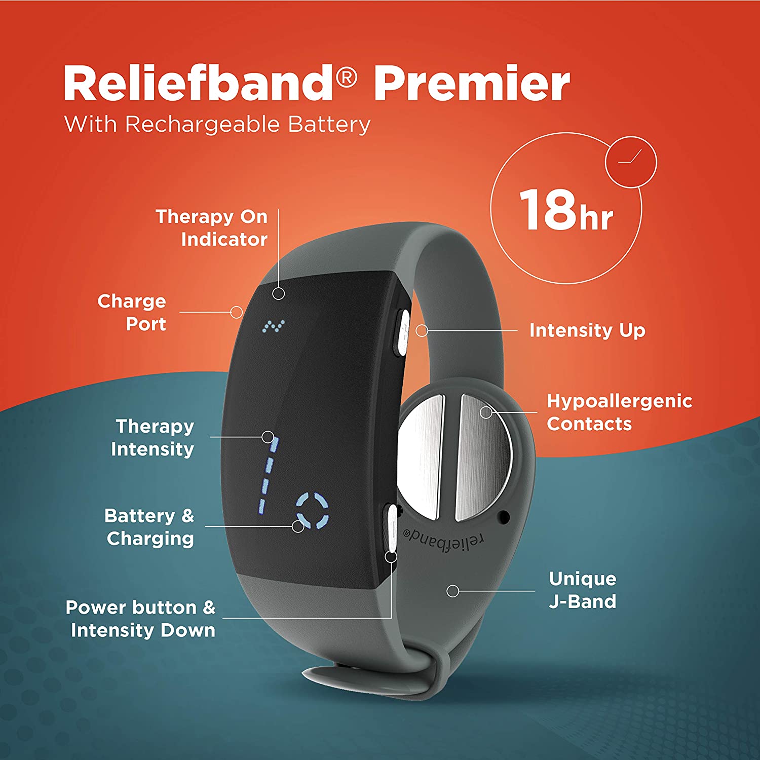 RELIEFBAND® PREMIER ANTI-NAUSEA WRISTBAND