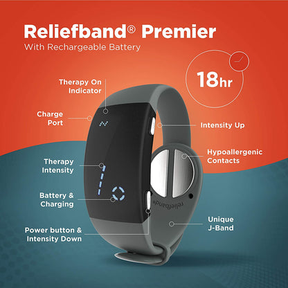 RELIEFBAND® PREMIER ANTI-NAUSEA WRISTBAND