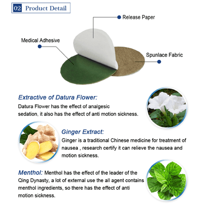 ANTI MOTION SICKNESS PATCH - RELIEF UP TO 72 HOURS - 20 PATCHES