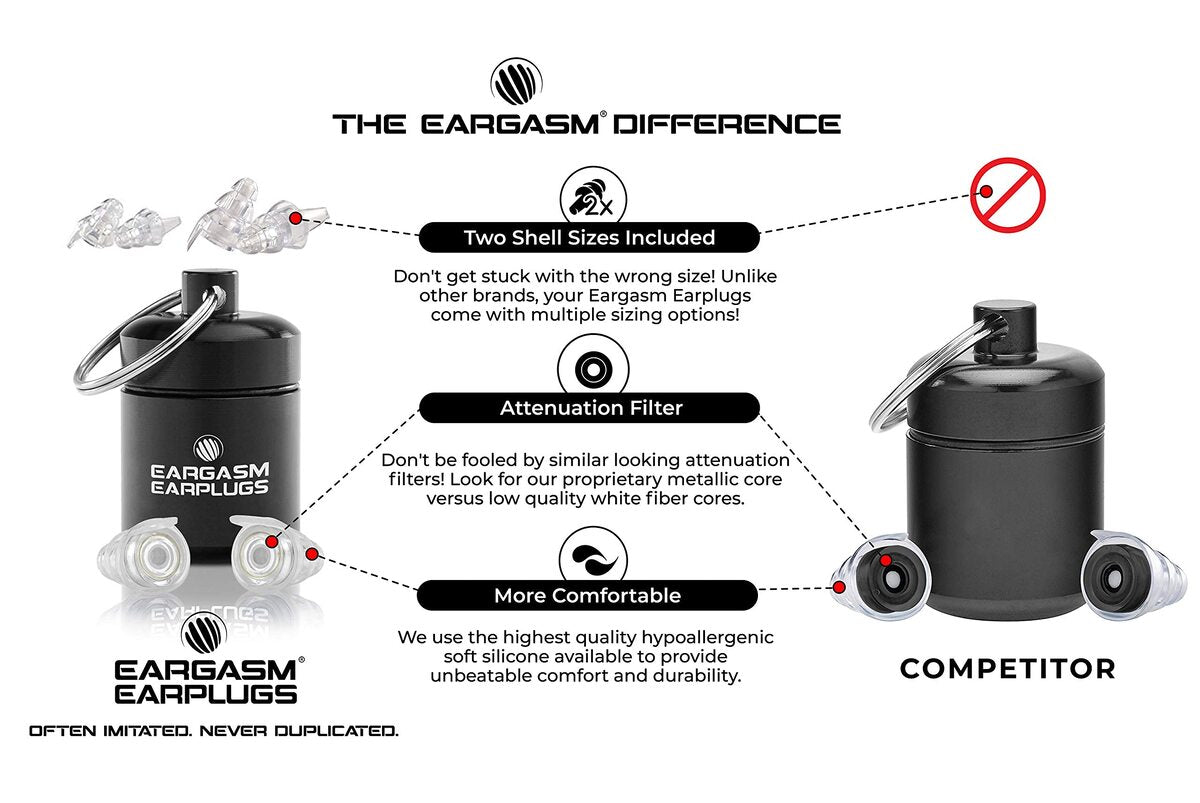 EARGASM HIGH FIDELITY EARPLUGS - SMALLER EARS OR STANDARD SIZE - TRANSPARENT EDITION