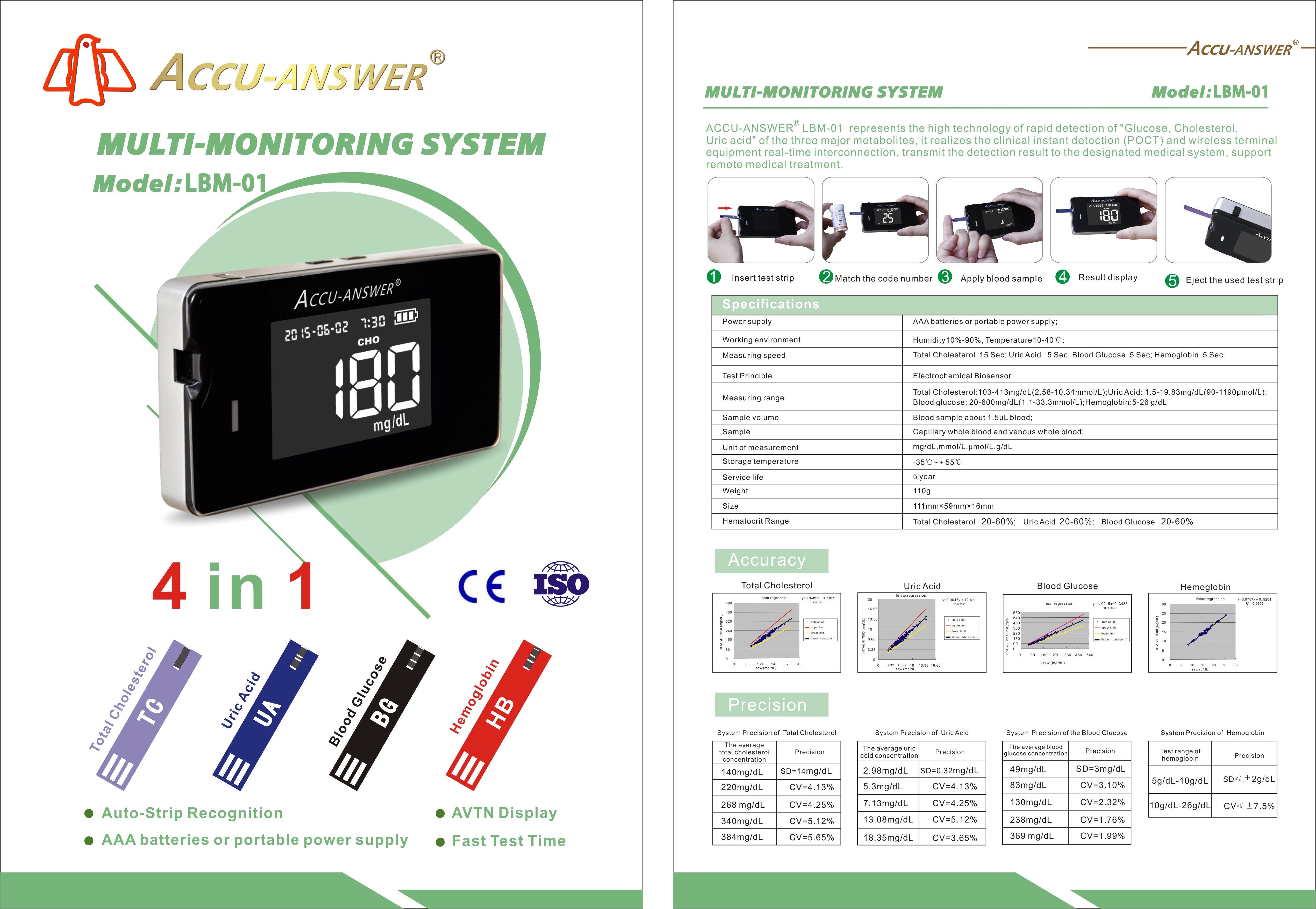 ACCU-ANSWER® ISAW® - 4 IN 1 - BLOOD TEST METER KIT INCL STRIPS - TOTAL CHOLESTEROL, GLUCOSE, HEMOGLOBIN & URIC ACID